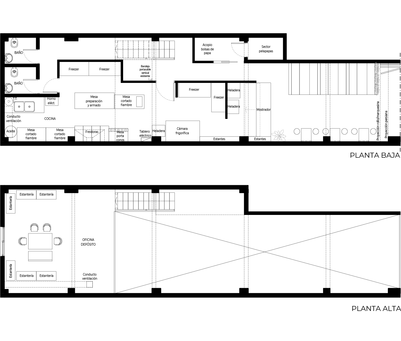 Local La Papafritería - Plantas