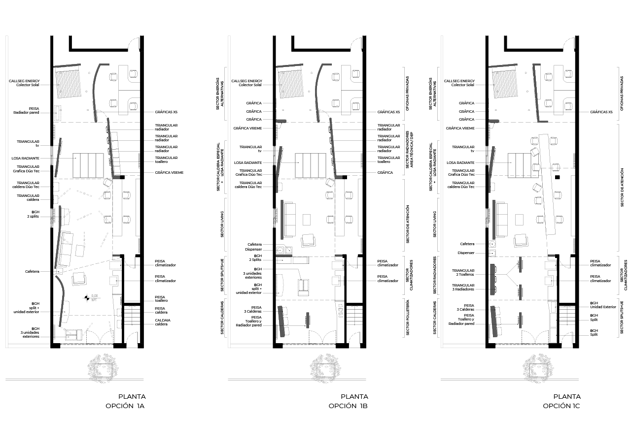 Local Vreme - Planta